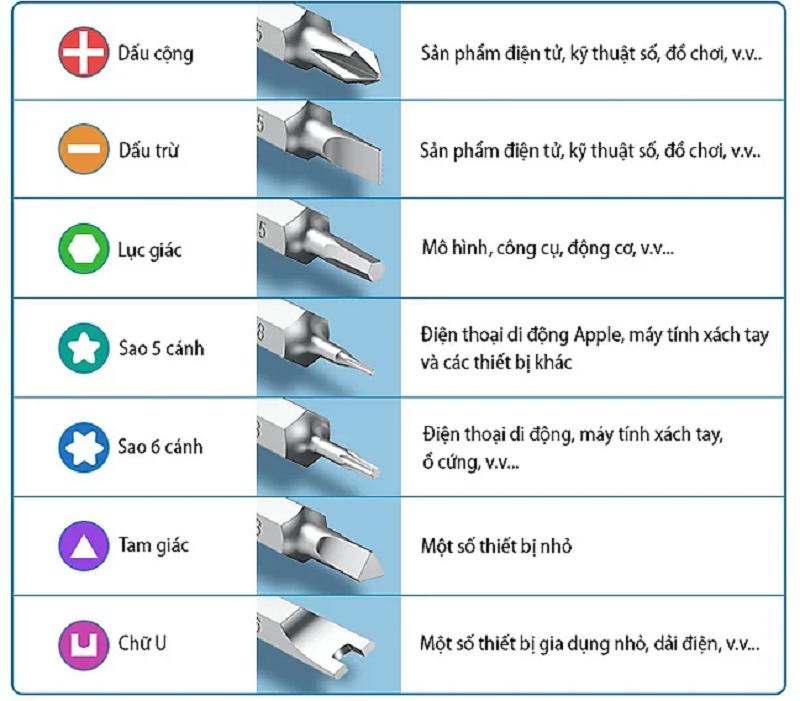 Hình Ảnh Sản Phẩm